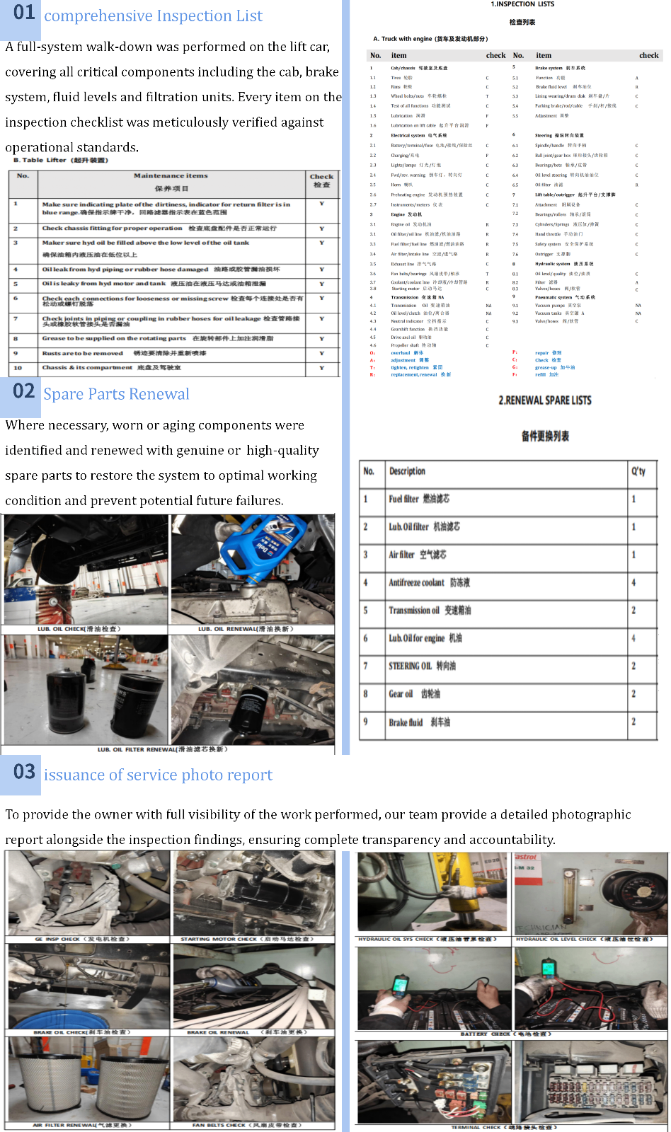 动力系统检测与维修报告_01(7).png